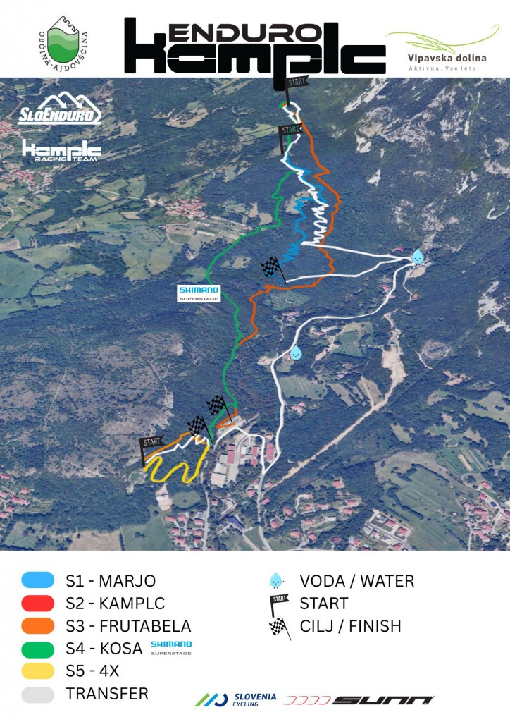 sloenduro kamplc ajdovščina 2026