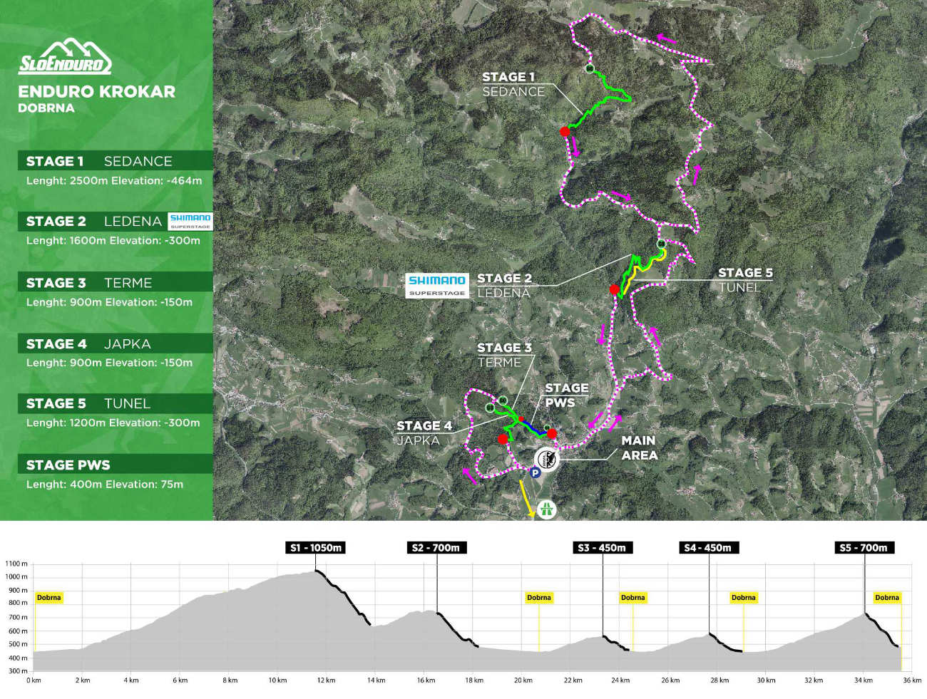 sloendurokrokar26_map_1300