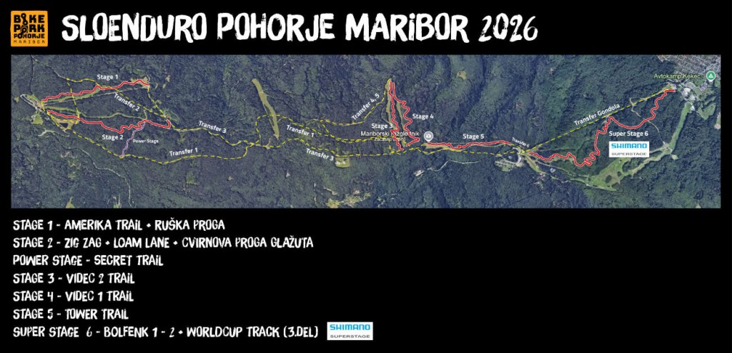sloenduro-pohorje-maribor-26-coursemap_1300px