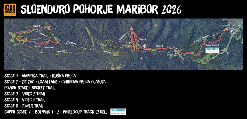 sloenduro-pohorje-maribor-26-coursemap_2000px